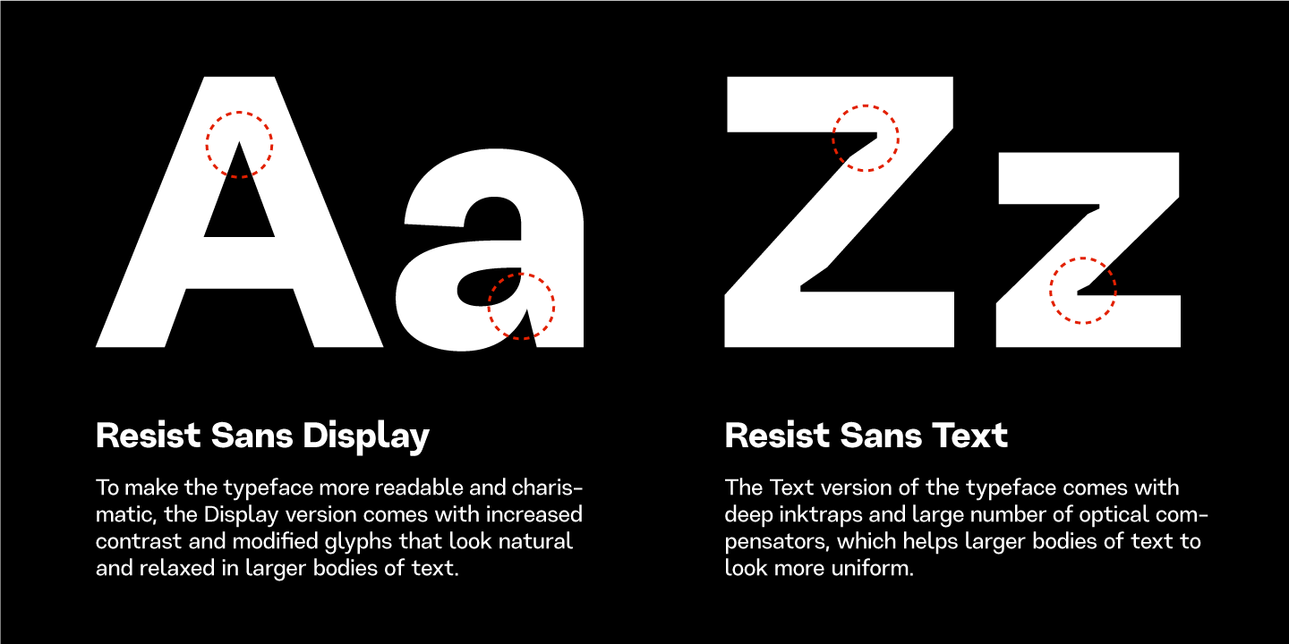 Przykładowa czcionka Resist Sans #10